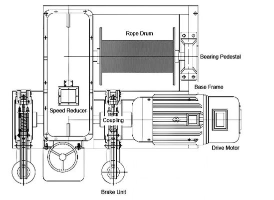 3 ton, 5 ton, 10 ton, 15 ton, 16 ton elektrische draadtouw-opheffingswijn voor de opheffing