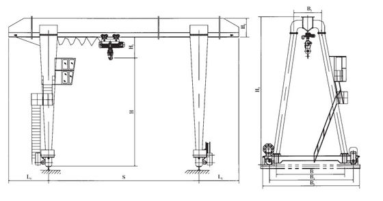 1040m Spanwijdte Mobiel Hijstoestel Crane Single Girder Tyre 10 Ton Gantry Crane